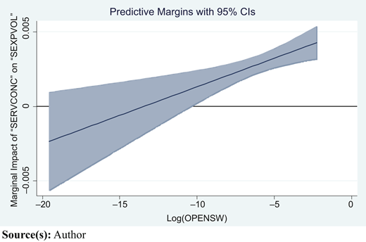 Figure 2 Refer to the image caption for details.