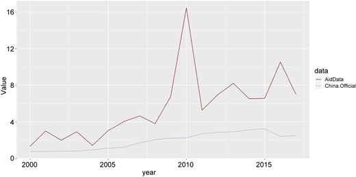 Figure 2 Refer to the image caption for details.