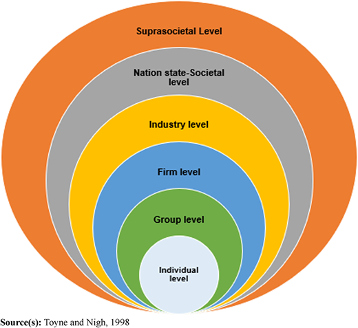 Figure 1 Refer to the image caption for details.