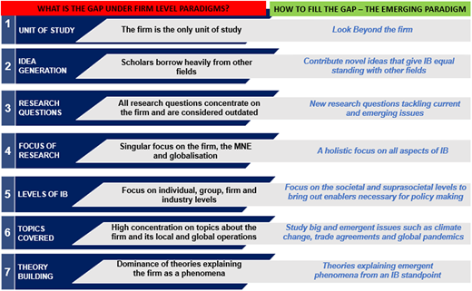 Figure 2 Refer to the image caption for details.
