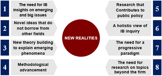 Figure 4 Refer to the image caption for details.