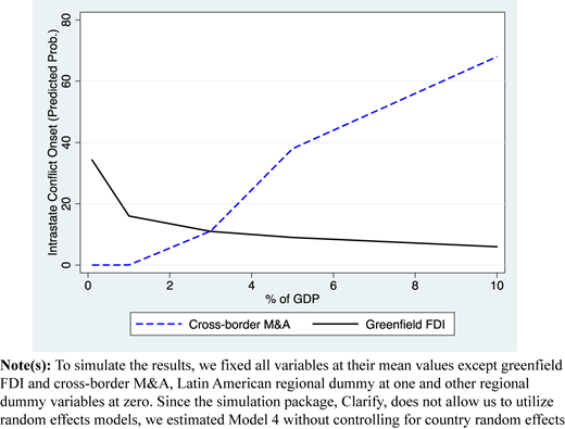 Figure 1 Refer to the image caption for details.
