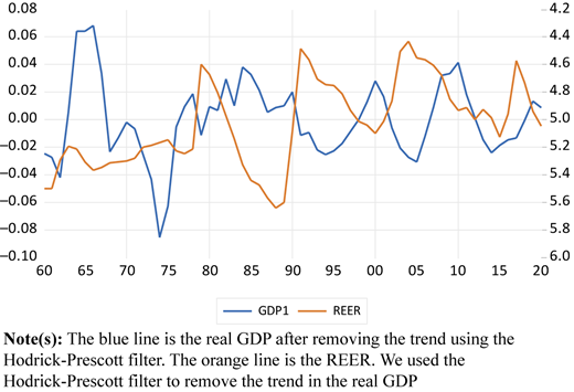 Figure 1 Refer to the image caption for details.