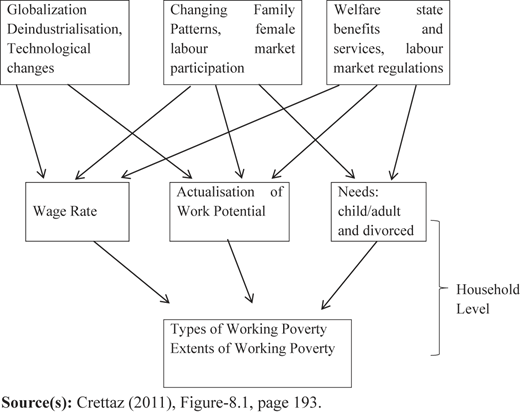 Figure 1 Refer to the image caption for details.