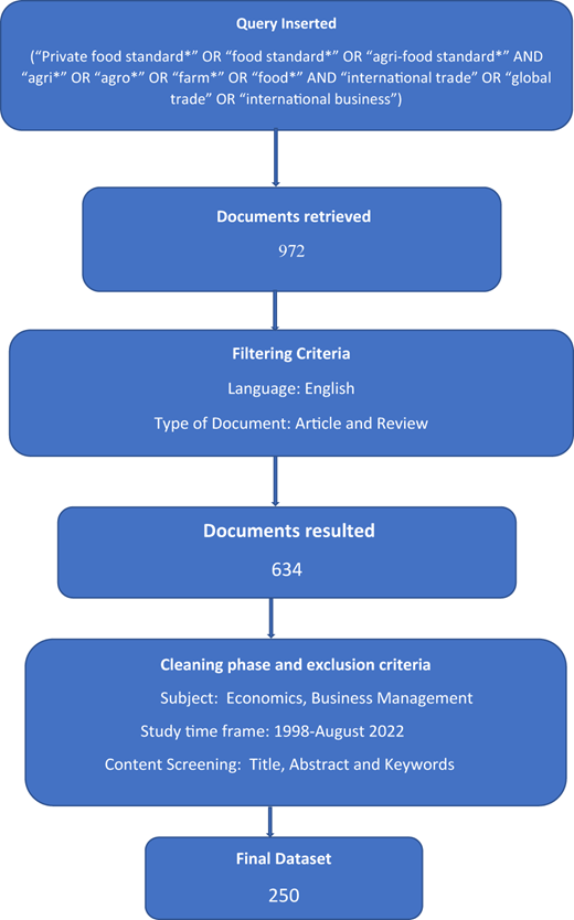 Figure 1 Refer to the image caption for details.