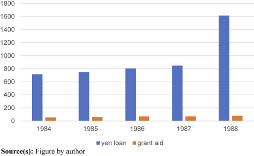 Figure 1 Refer to the image caption for details.