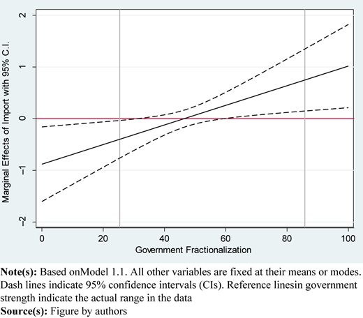 Figure 1 Refer to the image caption for details.