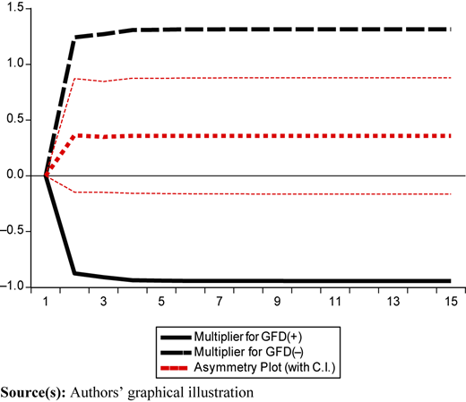 Figure 1 Refer to the image caption for details.