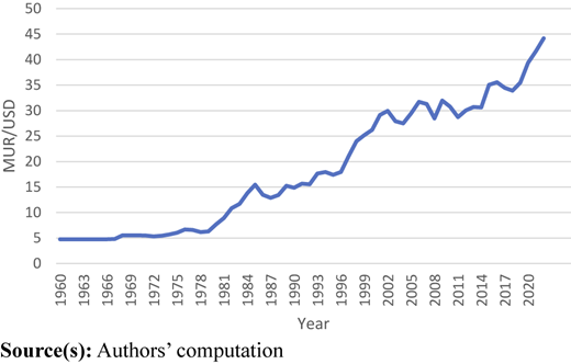 Figure 1 Refer to the image caption for details.