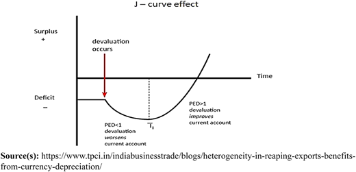 Figure 4 Refer to the image caption for details.