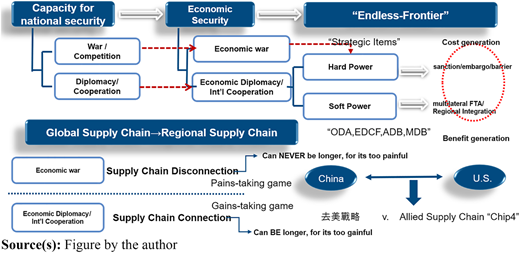 Figure 1 Refer to the image caption for details.