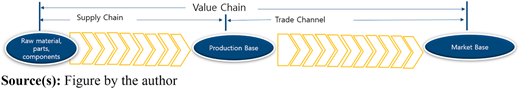 Figure 5 Refer to the image caption for details.