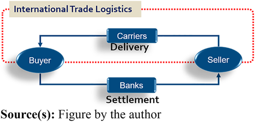 Figure 6 Refer to the image caption for details.