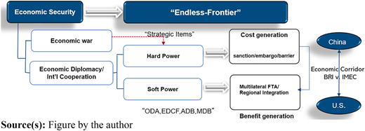 Figure 7 Refer to the image caption for details.