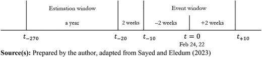 Figure 1 Refer to the image caption for details.