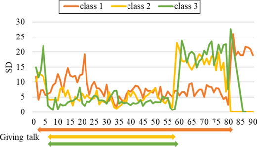 Figure 8. Refer to the image caption for details.