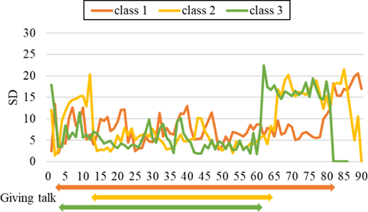 Figure 9. Refer to the image caption for details.