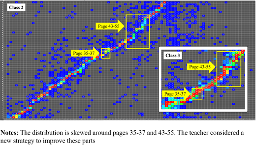 Figure 10. Refer to the image caption for details.