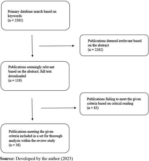Figure 1. Refer to the image caption for details.