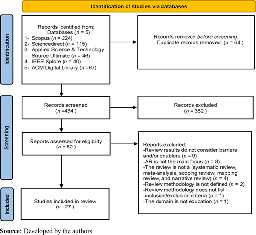 Figure 1. Refer to the image caption for details.