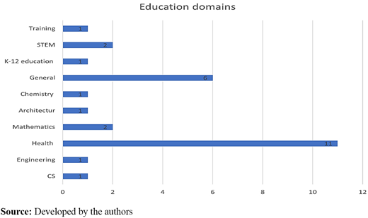 Figure 2. Refer to the image caption for details.