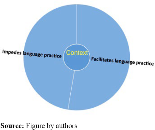 Figure 5. Refer to the image caption for details.