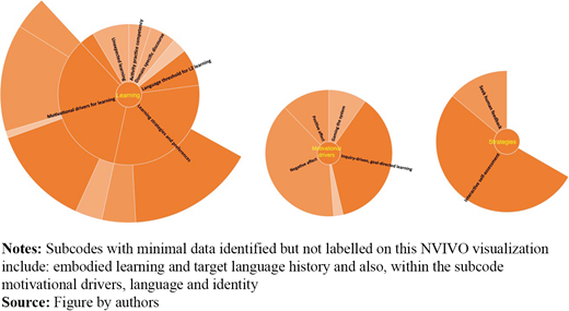 Figure 6. Refer to the image caption for details.
