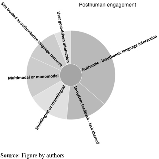 Figure 7. Refer to the image caption for details.