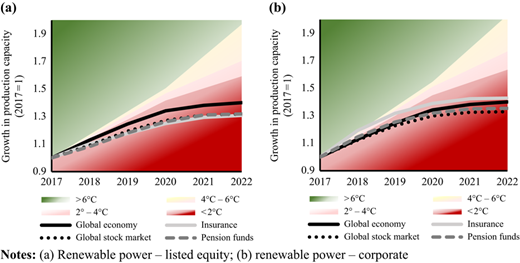 Figure 1 Refer to the image caption for details.