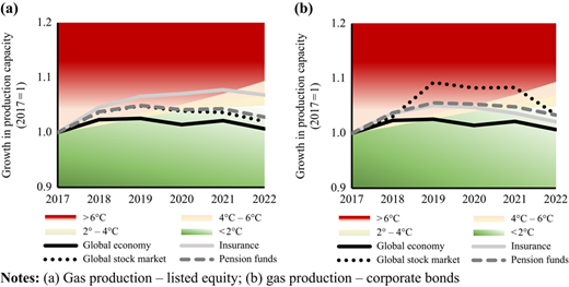 Figure 2 Refer to the image caption for details.