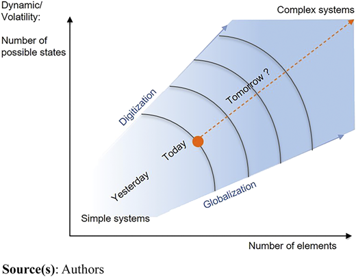 Figure 1 Refer to the image caption for details.