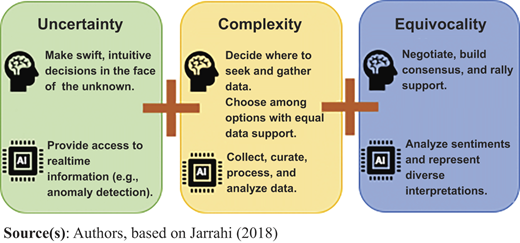 Figure 5 Refer to the image caption for details.