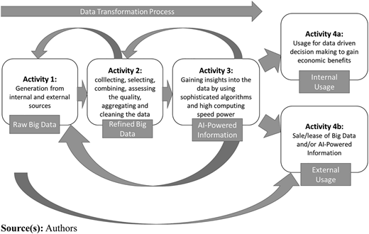 Figure 1 Refer to the image caption for details.