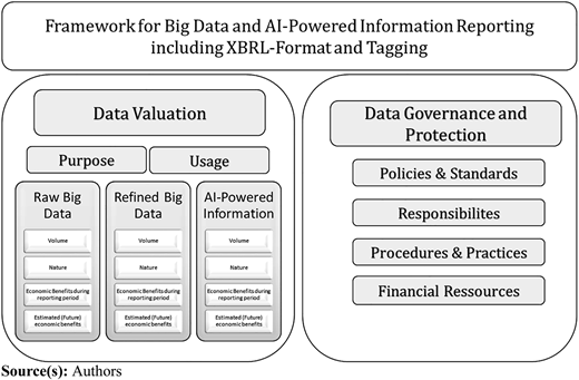 Figure 2 Refer to the image caption for details.