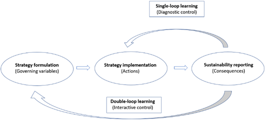 Figure 1 Refer to the image caption for details.