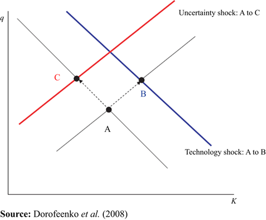 Figure 2 Refer to the image caption for details.