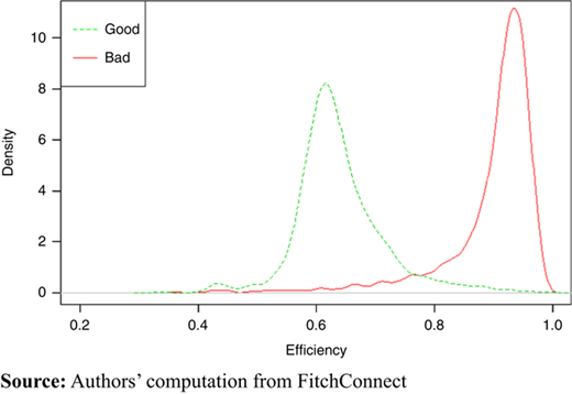 Figure 1 Refer to the image caption for details.