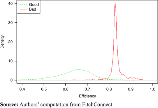Figure 2 Refer to the image caption for details.