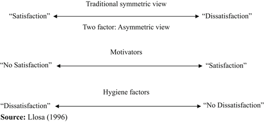 Figure 1 Refer to the image caption for details.