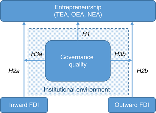 Figure 1 Refer to the image caption for details.