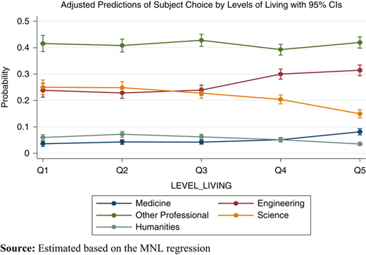 Figure 1 Refer to the image caption for details.