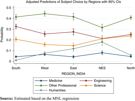 Figure 2 Refer to the image caption for details.