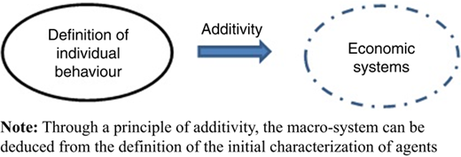 Figure 1 Refer to the image caption for details.