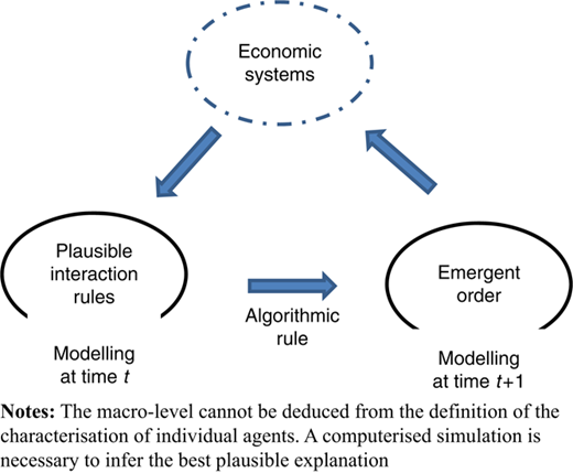 Figure 2 Refer to the image caption for details.