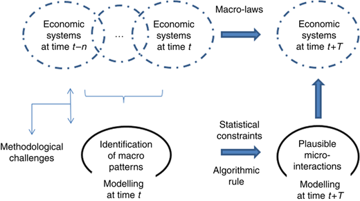 Figure 4 Refer to the image caption for details.