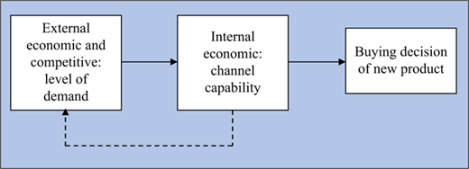 Figure 1 Refer to the image caption for details.