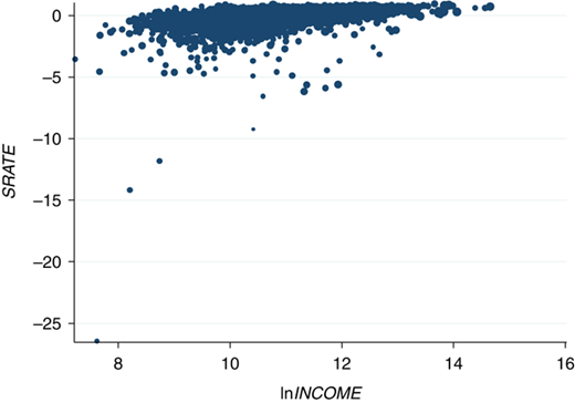 Figure 2 Refer to the image caption for details.