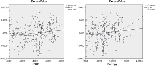 Figure 1 Refer to the image caption for details.