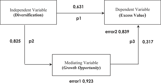 Figure 2 Refer to the image caption for details.
