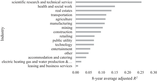 Figure 1 Refer to the image caption for details.